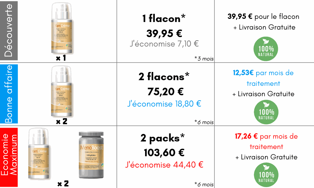 Texte Odoo et bloc d'image